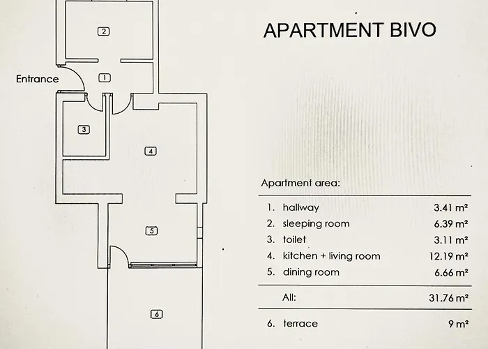 Apartmán Bivio Rijeka